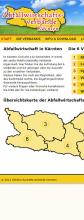 Abfallwirtschaftsverbände Kärnten